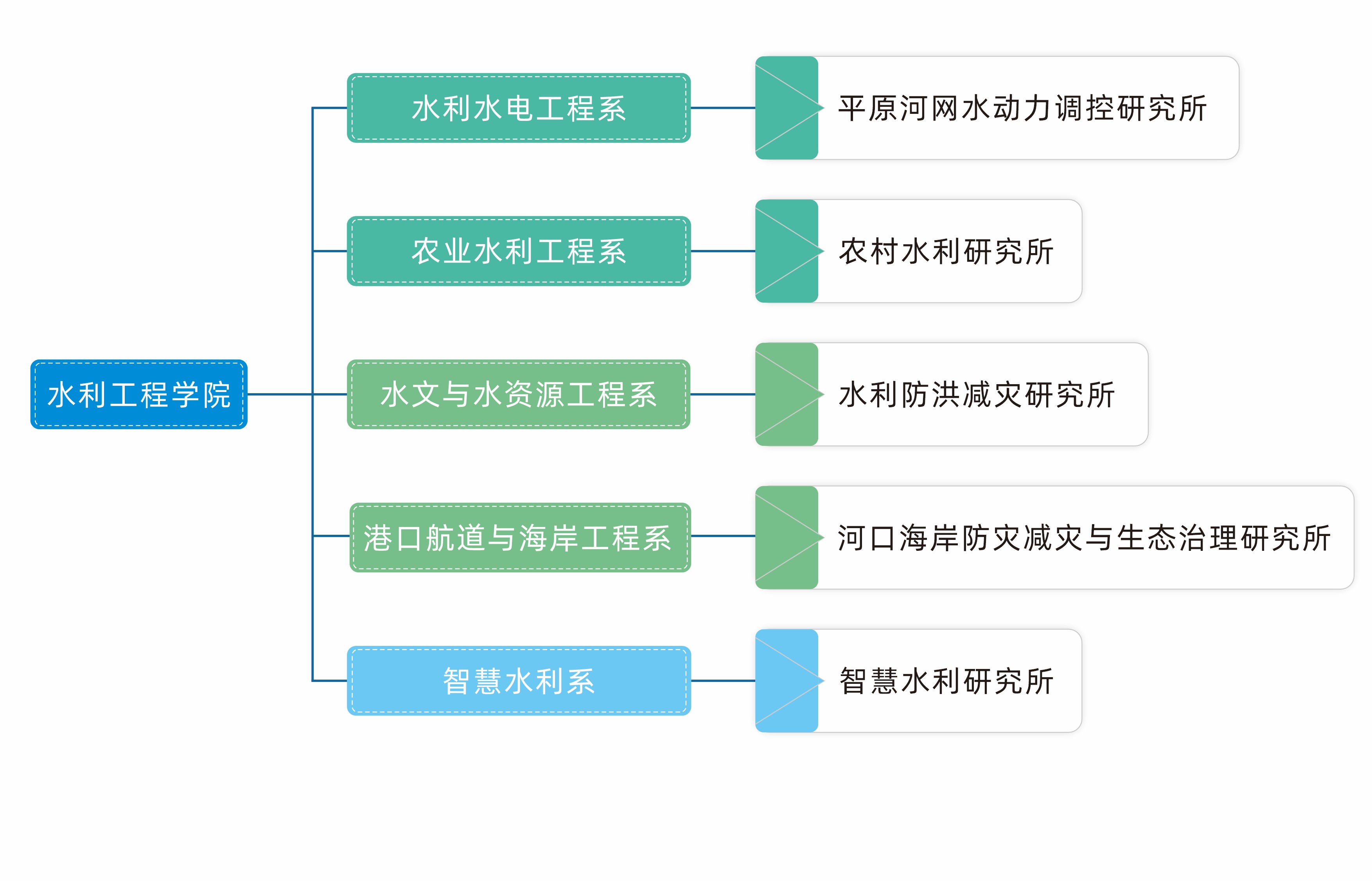 研究所.jpg